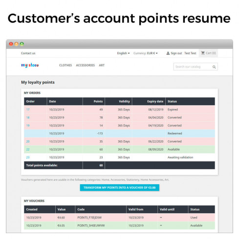 Loyalty Points Program: Rewards, Vouchers & Milestone Bonuses module for PrestaShop