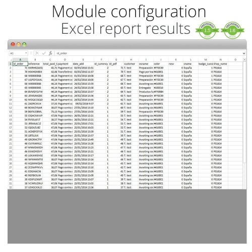 Advanced reports module for PrestaShop
