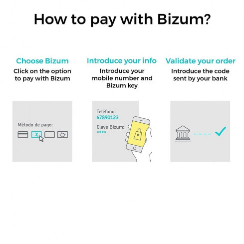 Módulo Bizum®* - Pago con el móvil (con recargos y descuentos) para PrestaShop