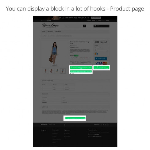 Moduł WhatsApp – Czatuj z Klientami i WhatsApp dla Bizesu dla PrestaShop