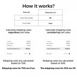 Módulo Gastos de envío sin reglas de carrito/descuentos para PrestaShop