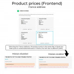 Same price (products and shipping) after VAT applied-Modul für PrestaShop