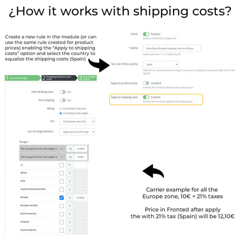 Módulo Mismo precio después de impuestos (productos y envío) para PrestaShop