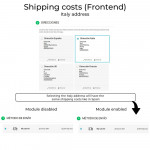 Same price (products and shipping) after VAT applied-Modul für PrestaShop