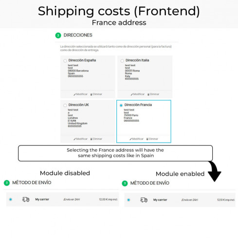 Same price (products and shipping) after VAT applied-Modul für PrestaShop