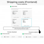Same price (products and shipping) after VAT applied-Modul für PrestaShop