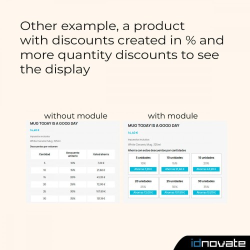 Módulo Muestra los descuentos por cantidad en formato botón para PrestaShop