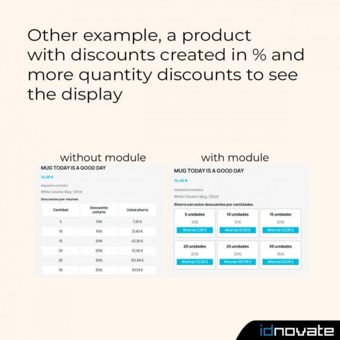 Módulo Muestras los descuentos por cantidad en formato botón para PrestaShop