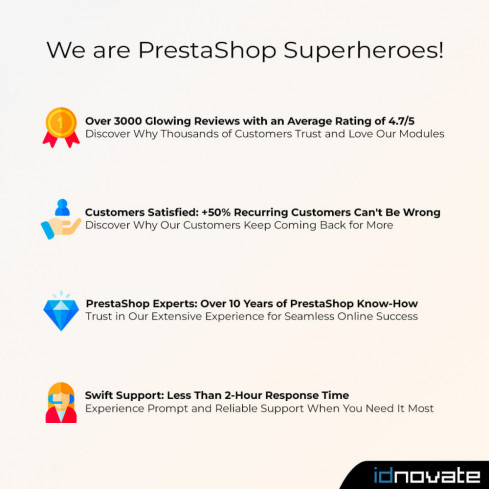 Modulo Display the quantity discounts table with buttons per PrestaShop