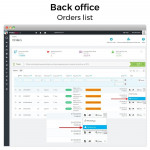 Module Super Utilisateur - Se connecter en tant que client pour PrestaShop