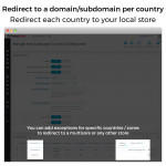 Modulo Cambio Auto di Paese, Lingua/Valuta - Geolocalizzazione per PrestaShop