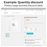 Preiserhöhungen, Rabatte und Festpreise-Modul für PrestaShop