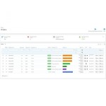 Modulo Elimina ordini - Elimina facilmente gli ordini per PrestaShop