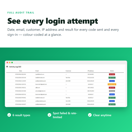 Passwordless Login & 2FA: sign in with an email OTP code module for PrestaShop