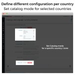 Module Changement auto Pays, Langue et Devise Géolocalisation pour PrestaShop