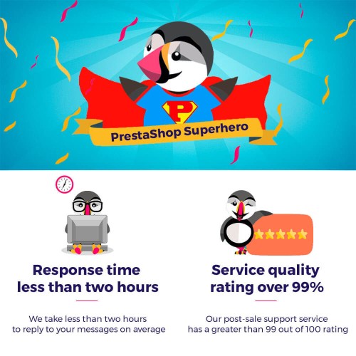 Share on Social Network from the Backoffice-Modul für PrestaShop