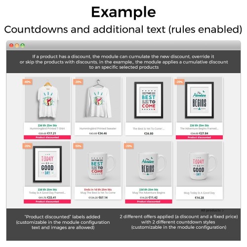 Preiserhöhungen, Rabatte und Festpreise-Modul für PrestaShop
