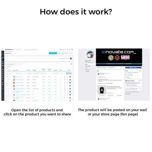 Módulo Comparte en Red Social desde el Backoffice para PrestaShop