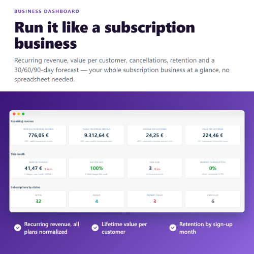 Módulo Suscripciones y pagos recurrentes - facturación y gestión automáticas para PrestaShop