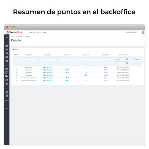 Módulo Programa Puntos de Fidelidad: Recompensas, Cupones y Bonos por Hitos para PrestaShop