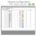 Moduł Advanced reports dla PrestaShop