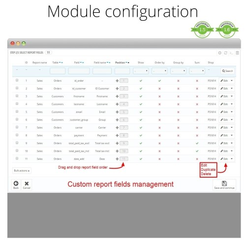 Moduł Advanced reports dla PrestaShop