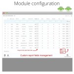 Moduł Advanced reports dla PrestaShop
