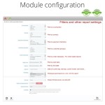 Moduł Advanced reports dla PrestaShop