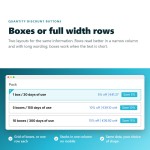 Quantity discounts as clickable buttons module for PrestaShop