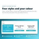 Moduł Rabaty ilościowe w formie klikalnych przycisków dla PrestaShop